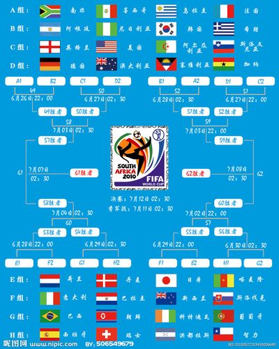 世界杯赛事赛程表