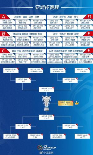 中国国家足球队世预赛赛程