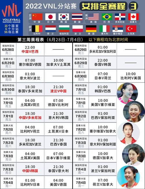 中国女排赛程时间表中国对巴西