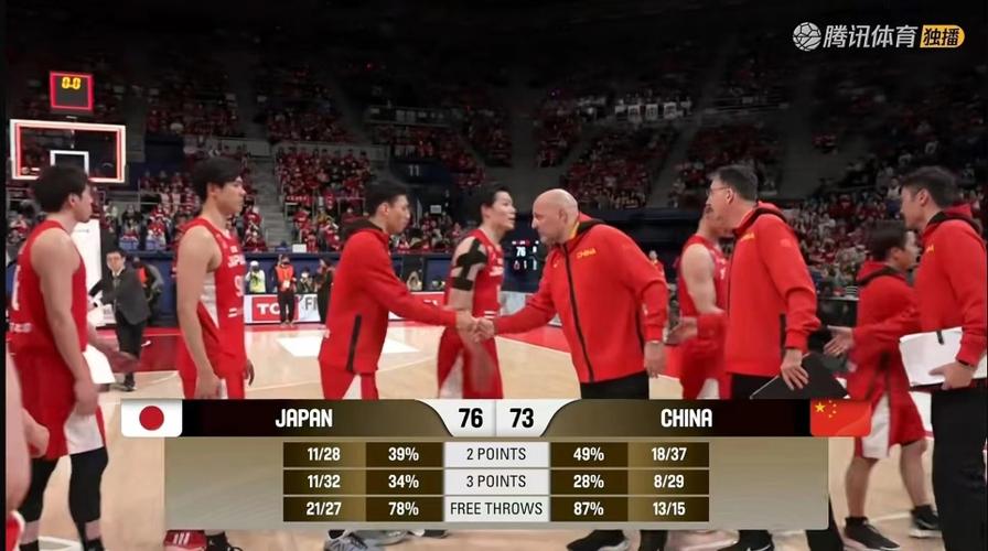 中国男篮不敌日本