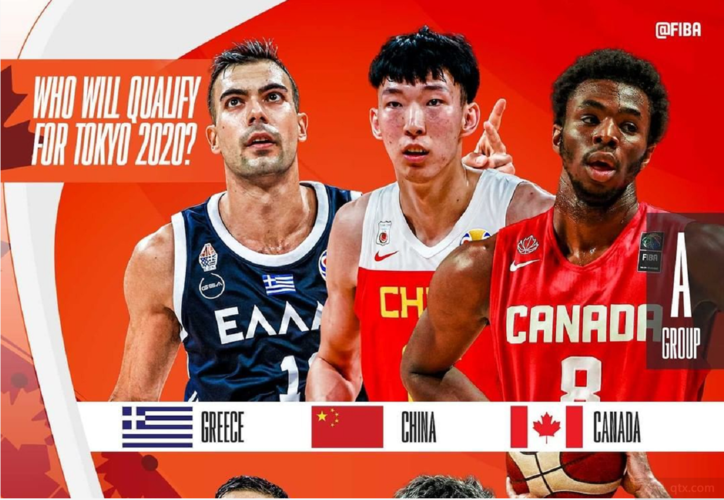 中国男篮vs加拿大