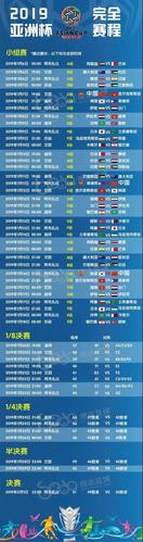 中国足球队赛程东亚杯时间