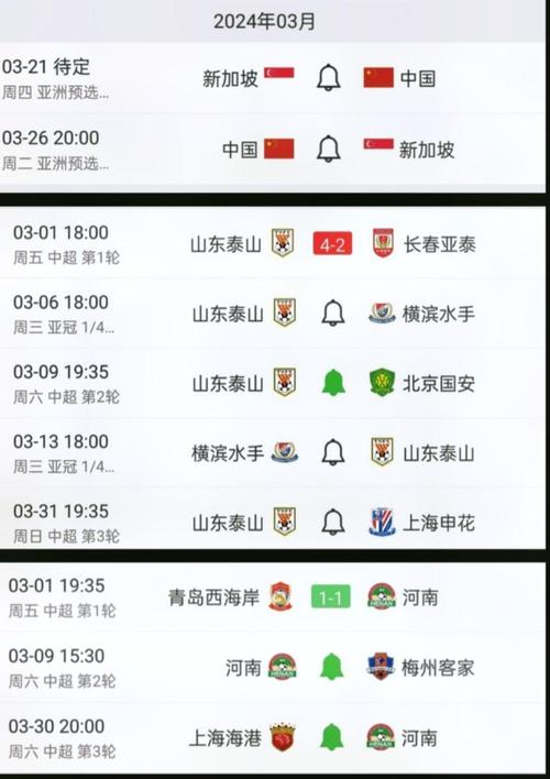 亚冠分组比赛时间表