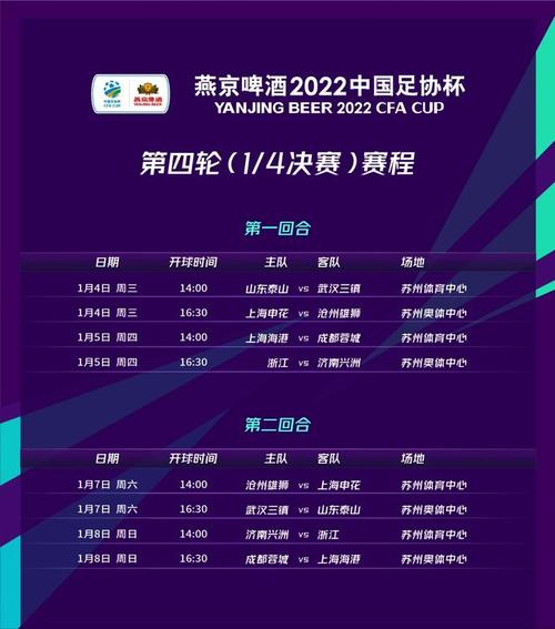 亚冠联赛2021年赛程表