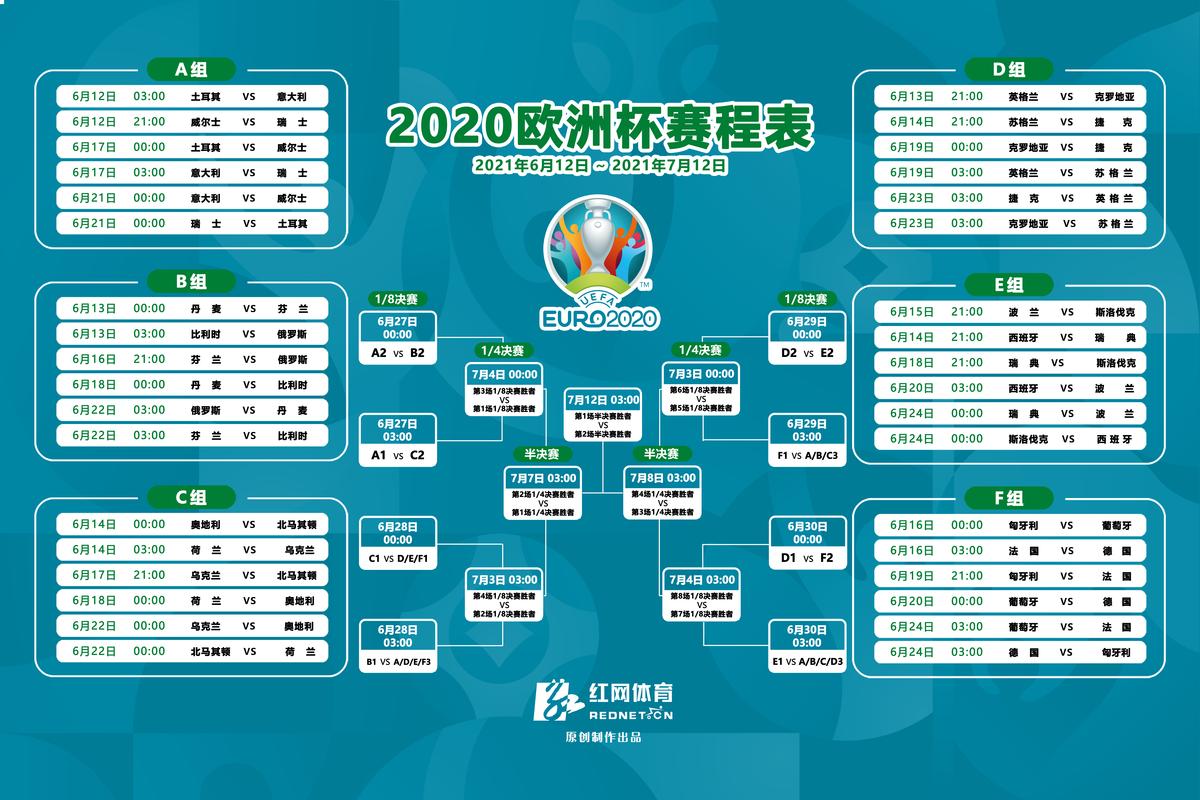 今天欧洲杯赛程2021赛程表