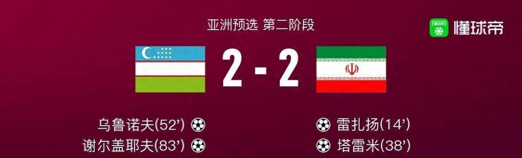 伊朗vs乌兹别克斯坦结果