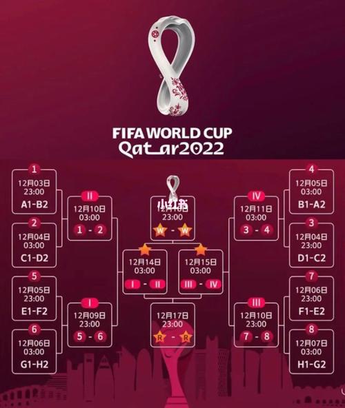 卡塔尔世界杯赛程图片