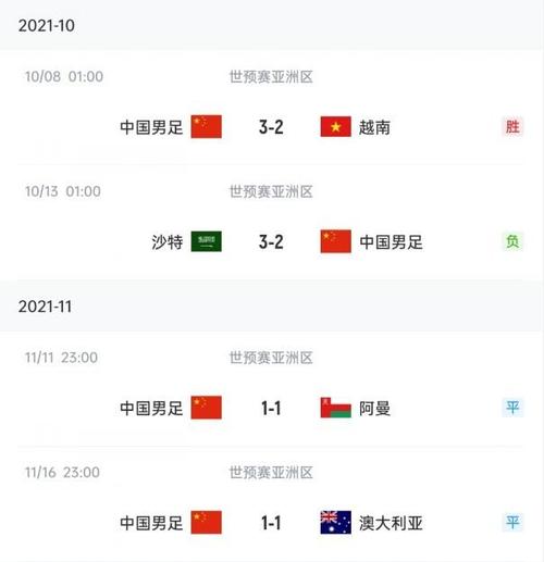 国足vs越南时间表