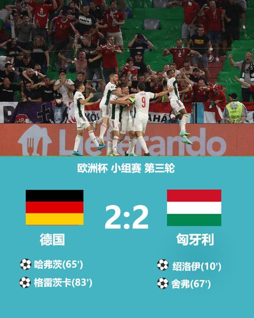 德国队VS匈牙利队比分