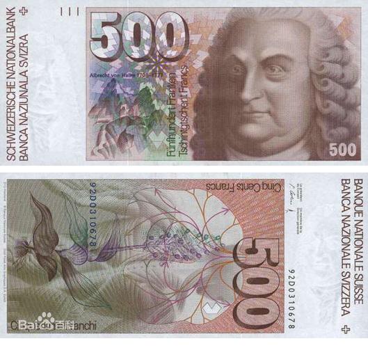 瑞士法郎纸币