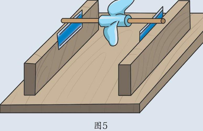 船螺旋桨制作方法