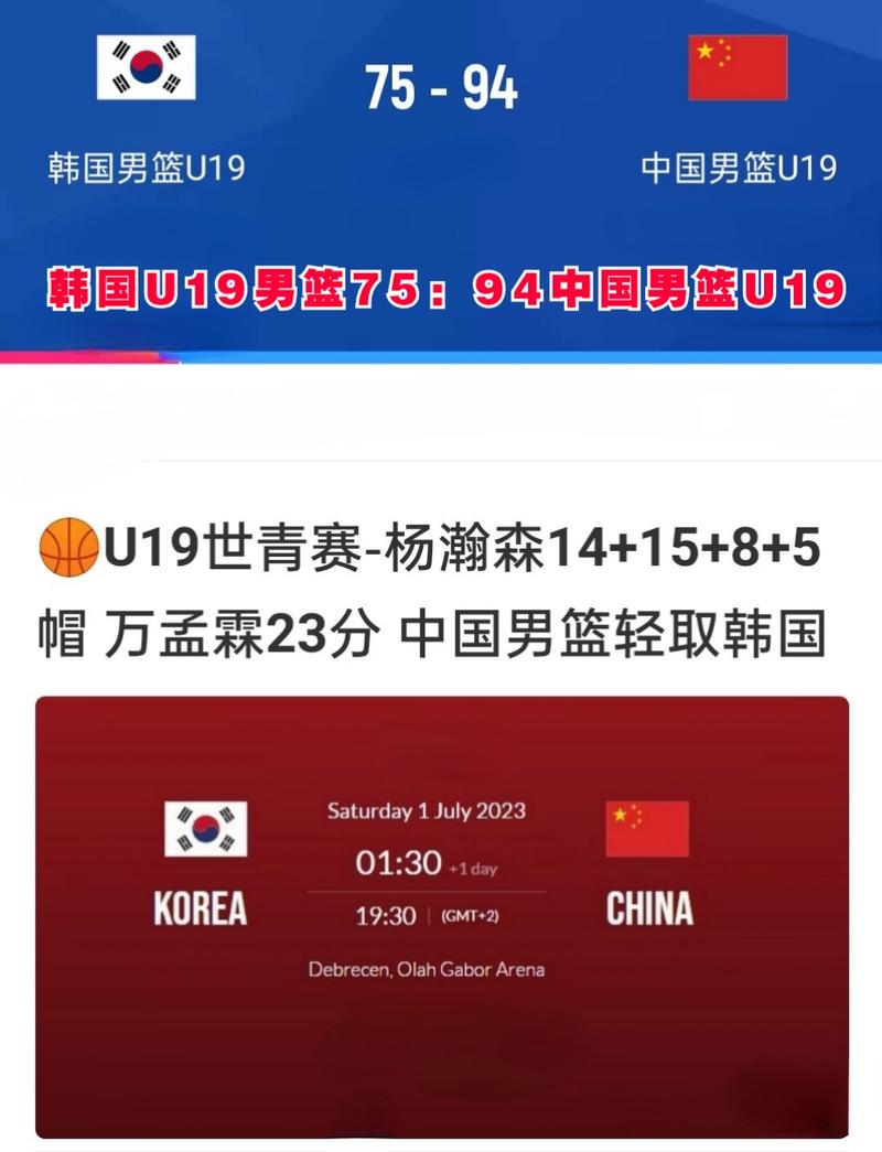 韩国篮球世界排名