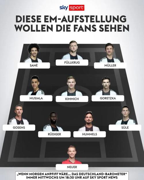 2014世界杯德国队阵容名单