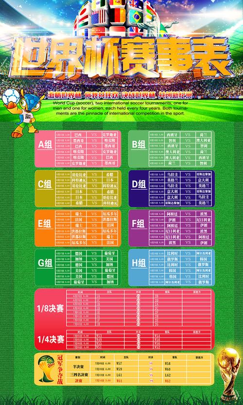 2014世界杯赛程结果表