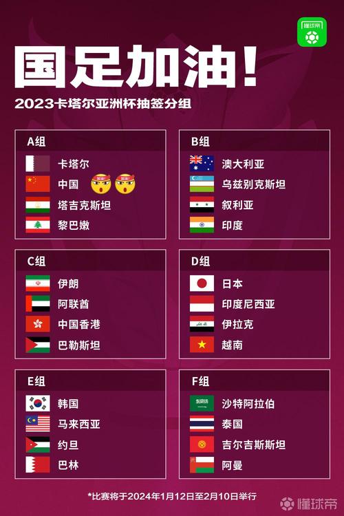 2019亚洲杯赛程