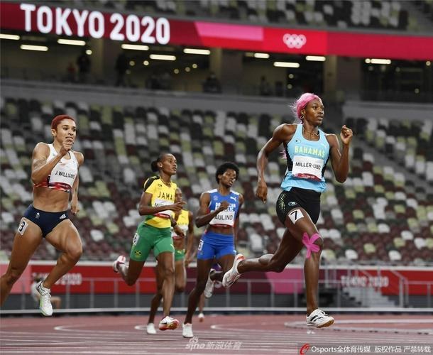 2020东京奥运会400米决赛