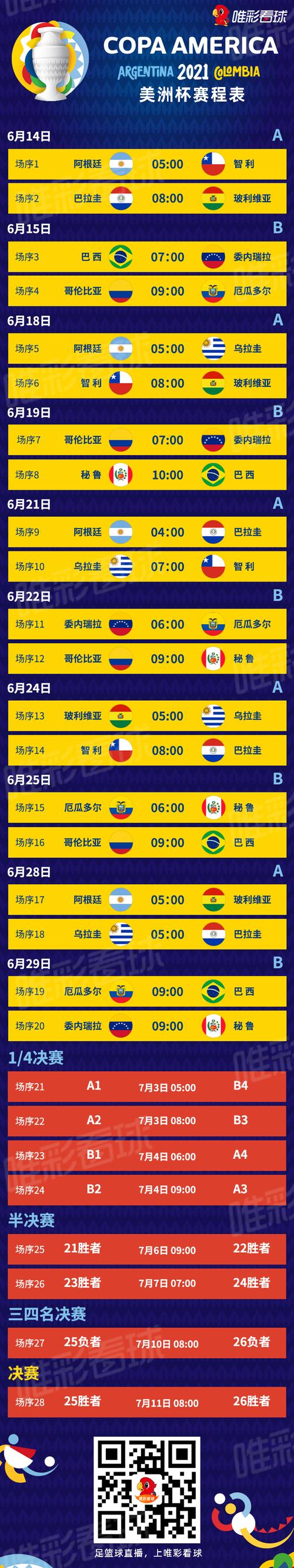 2021美洲杯赛程直播时间表一览