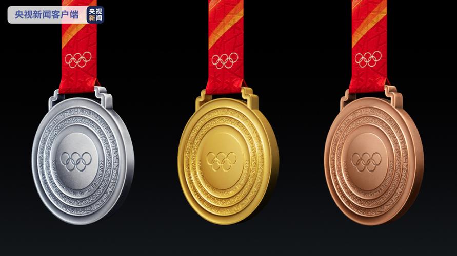 2022冬奥会金牌图片