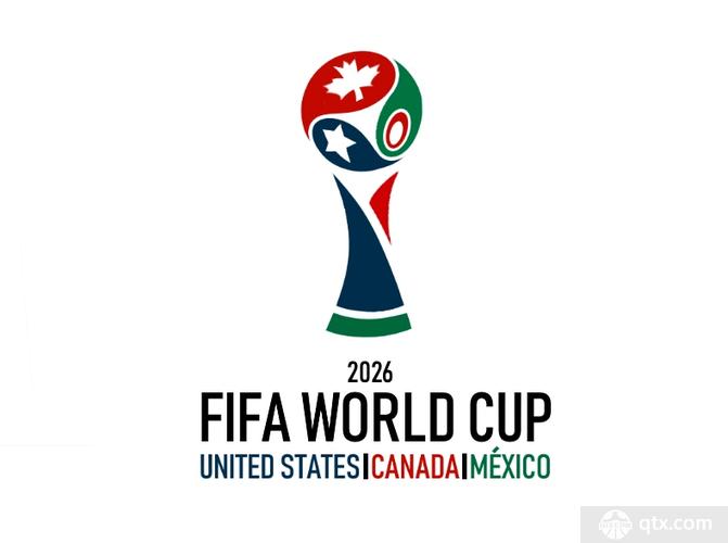 2026足球世界杯举办国