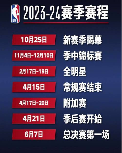 NBA赛程2023-2024
